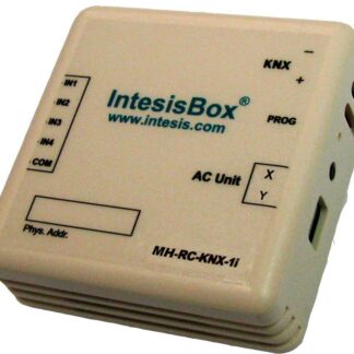 Interface INKNXMHI001R000