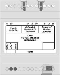 LMS RS485 ModBus Interface 2(8N2)